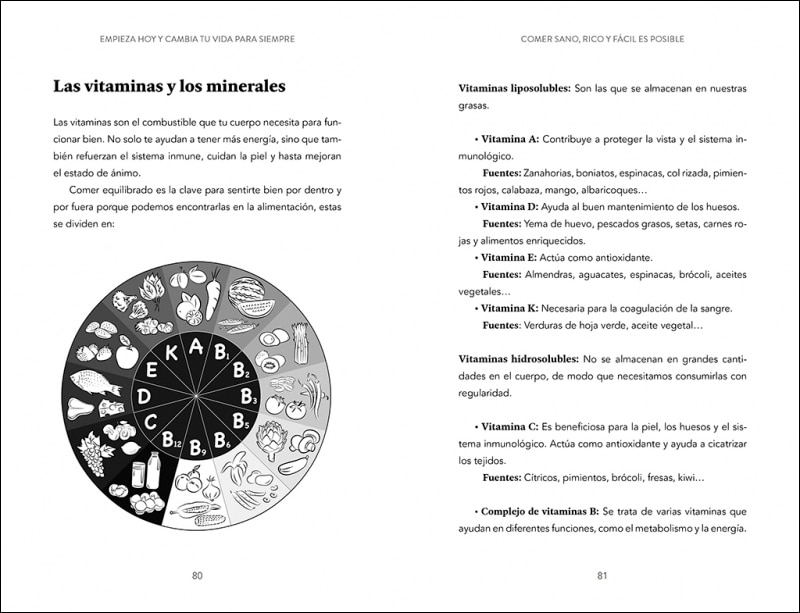 Empieza hoy y cambia tu vida para siempre: Hábitos y recetas antiinflamatorias para mejorar tu salud, tu cuerpo y tu ánimo (Capa mole) 5