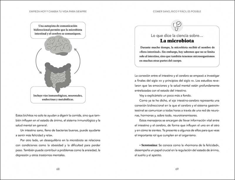 Empieza hoy y cambia tu vida para siempre: Hábitos y recetas antiinflamatorias para mejorar tu salud, tu cuerpo y tu ánimo (Capa mole) 6