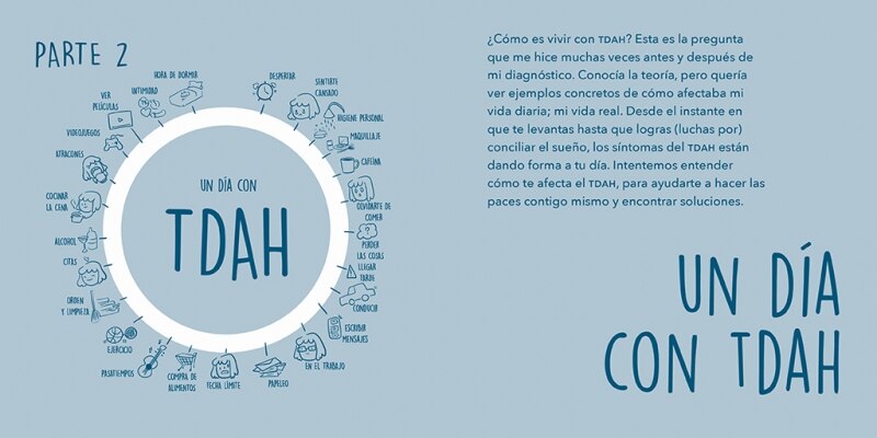 Miniguía TDAH: Cómo entenderte a ti mismo POR FIN (Capa mole) 5