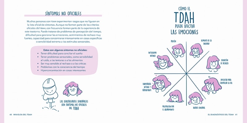 Miniguía TDAH: Cómo entenderte a ti mismo POR FIN (Capa mole) 6