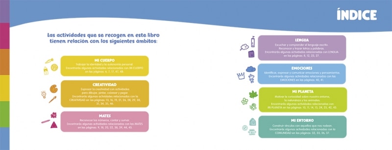Peppa Pig. Cuaderno de vacaciones . - De vacaciones con Peppa (2 años): (¡con pegatinas muy divertidas!) (Tapa blanda) 8