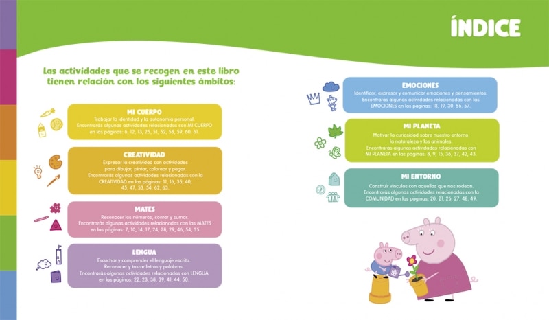 Peppa Pig. Cuaderno de vacaciones . - De vacaciones con Peppa (5 años): (¡con pegatinas muy divertidas!)  (Tapa blanda) 8