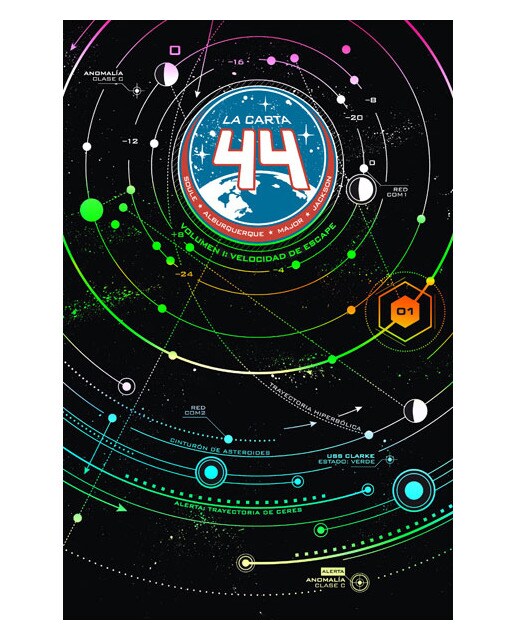 La carta 44 1: Velocidad de escape (Capa mole) 1