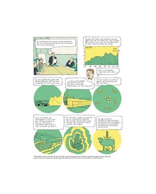 Algas verdes. La historia prohibida  (Tapa blanda con solapas) 2