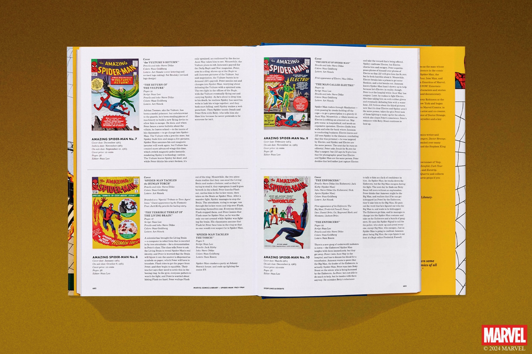 Marvel Comics Library. Spider-Man. 1962&1964 (Capa dura) 5