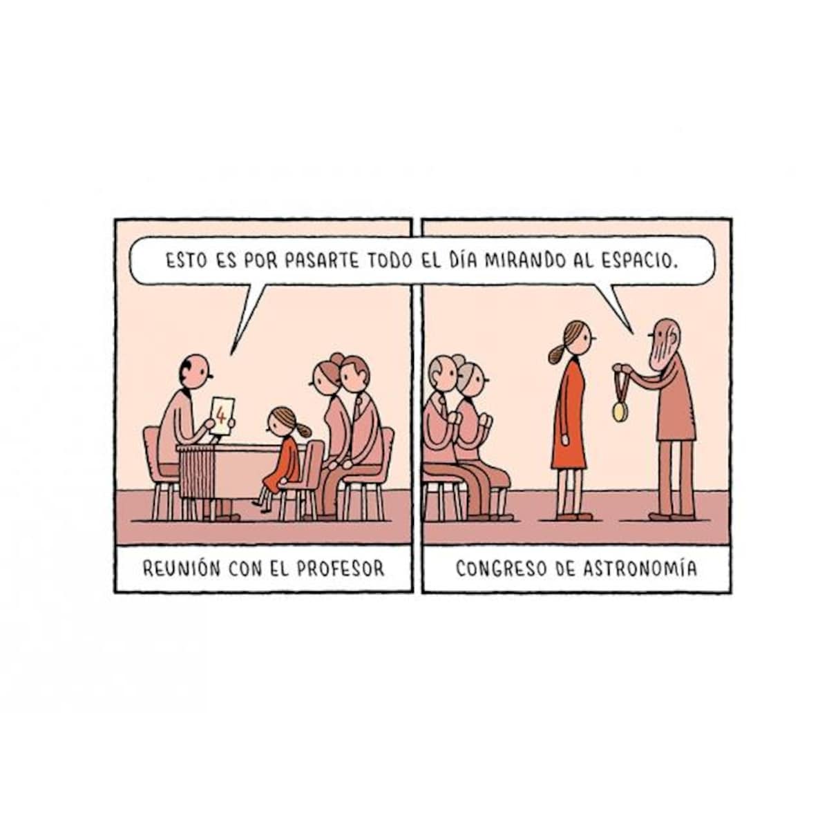 Física para gatos (Capa dura) 4