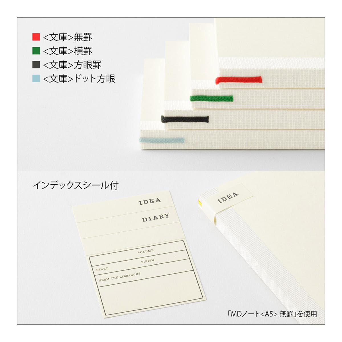 product.carousel.image.label