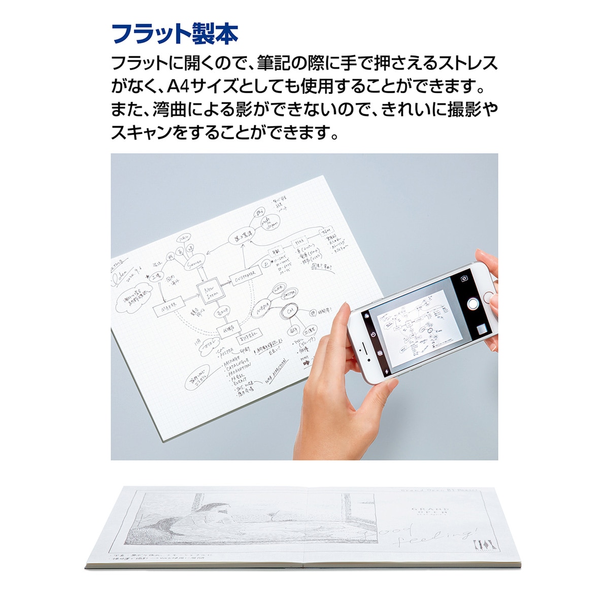 Cuaderno Kokuyo Perpanep SARASARA cuadrícula de puntos 4mm A5 10