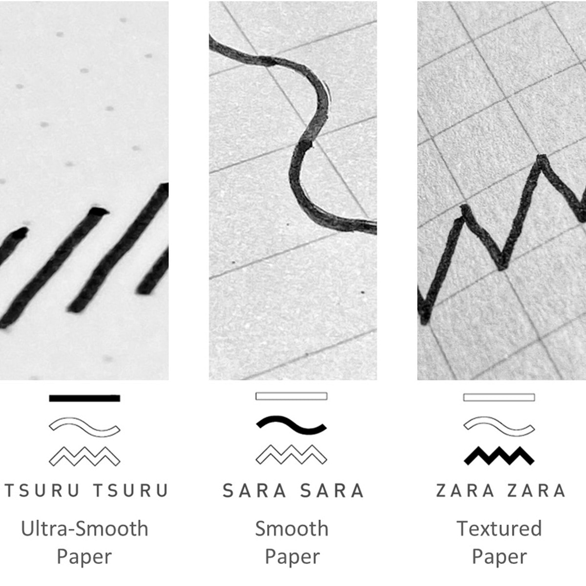 Cuaderno Kokuyo Perpanep SARASARA cuadrícula de puntos 4mm A5 17