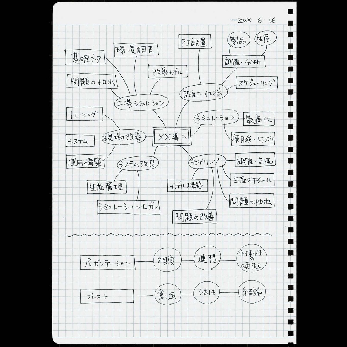 Imagen 2 de Cuaderno anillas flexibles Kokuyo cuadrícula A5 negro