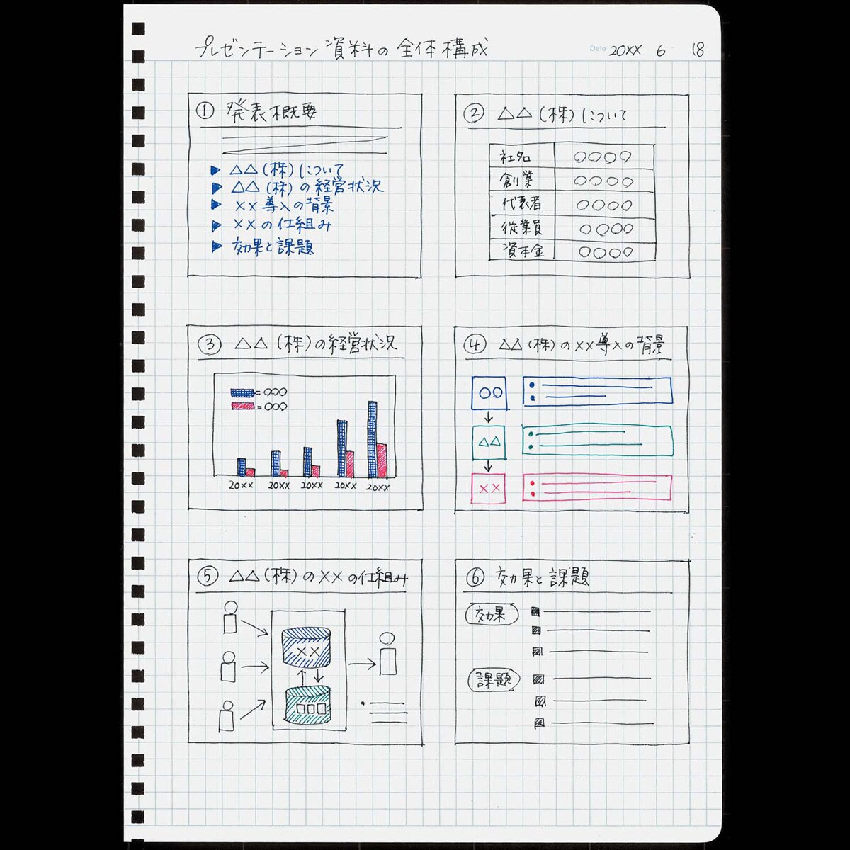 Cuaderno anillas flexibles Kokuyo cuadrícula A5 negro 3