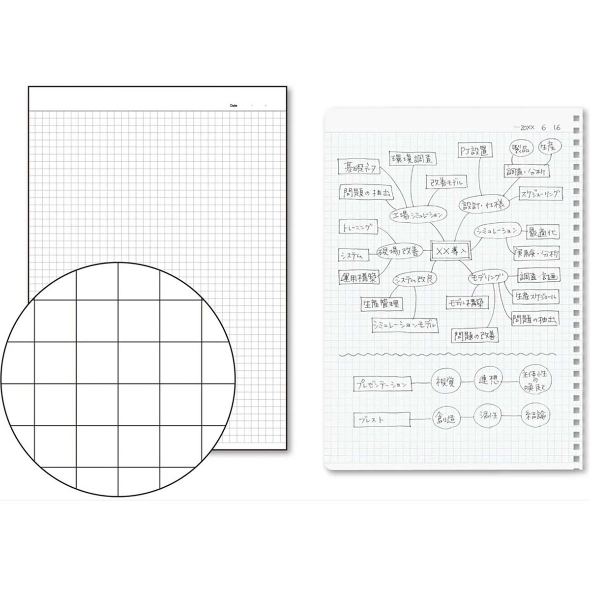 Cuaderno anillas flexibles Kokuyo cuadrícula A5 negro 8