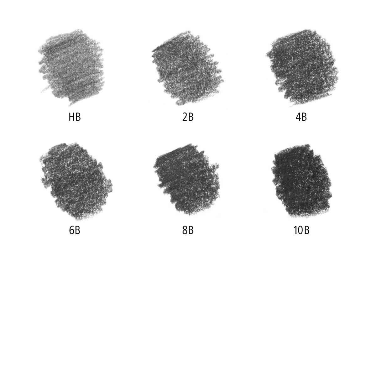 Lápices de grafito STAEDTLER, Mars® Lumograph®  Pure Graphite, 6 graduaciones. 3