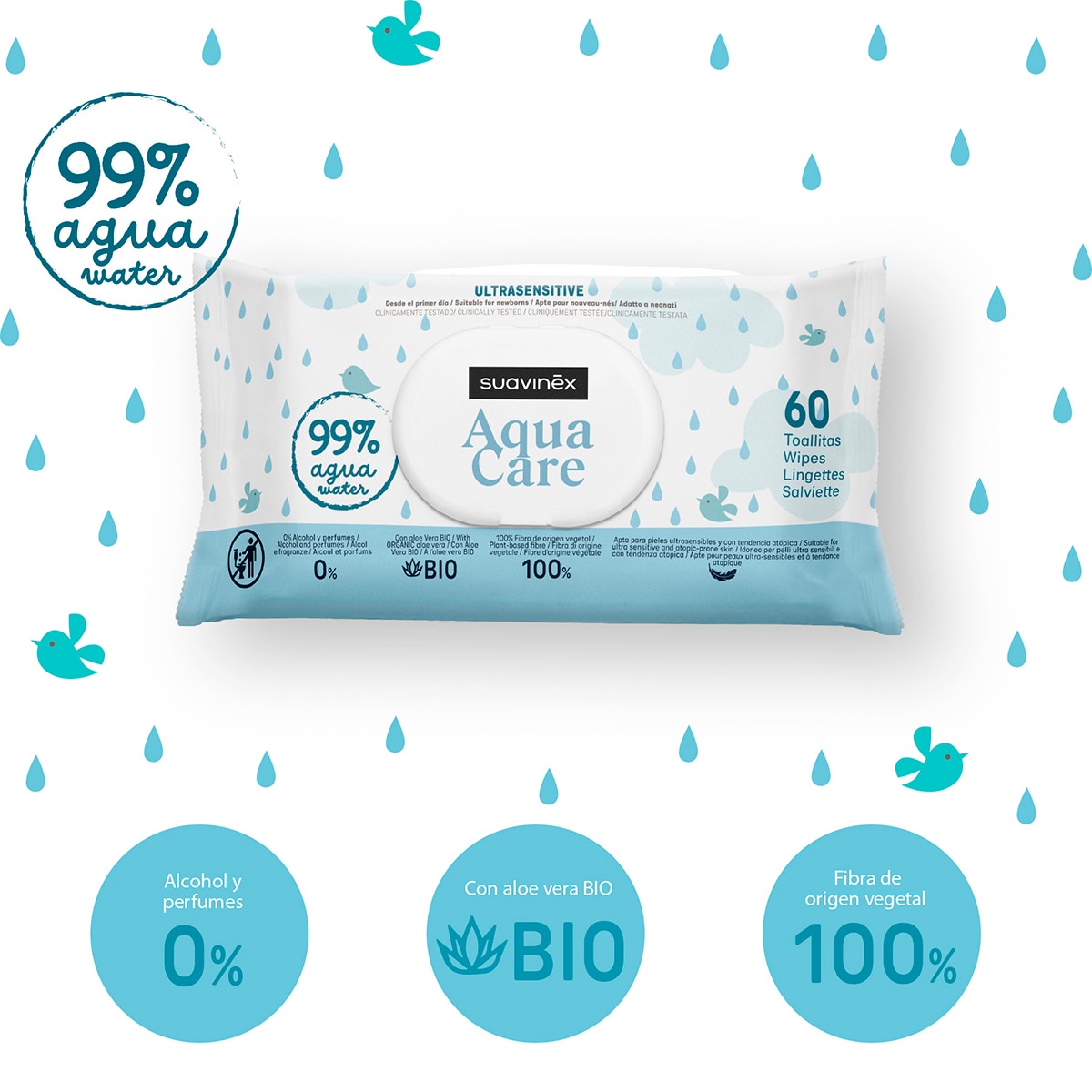 Toalhitas Aqua Care - Pack de 60 Unid Branco-2