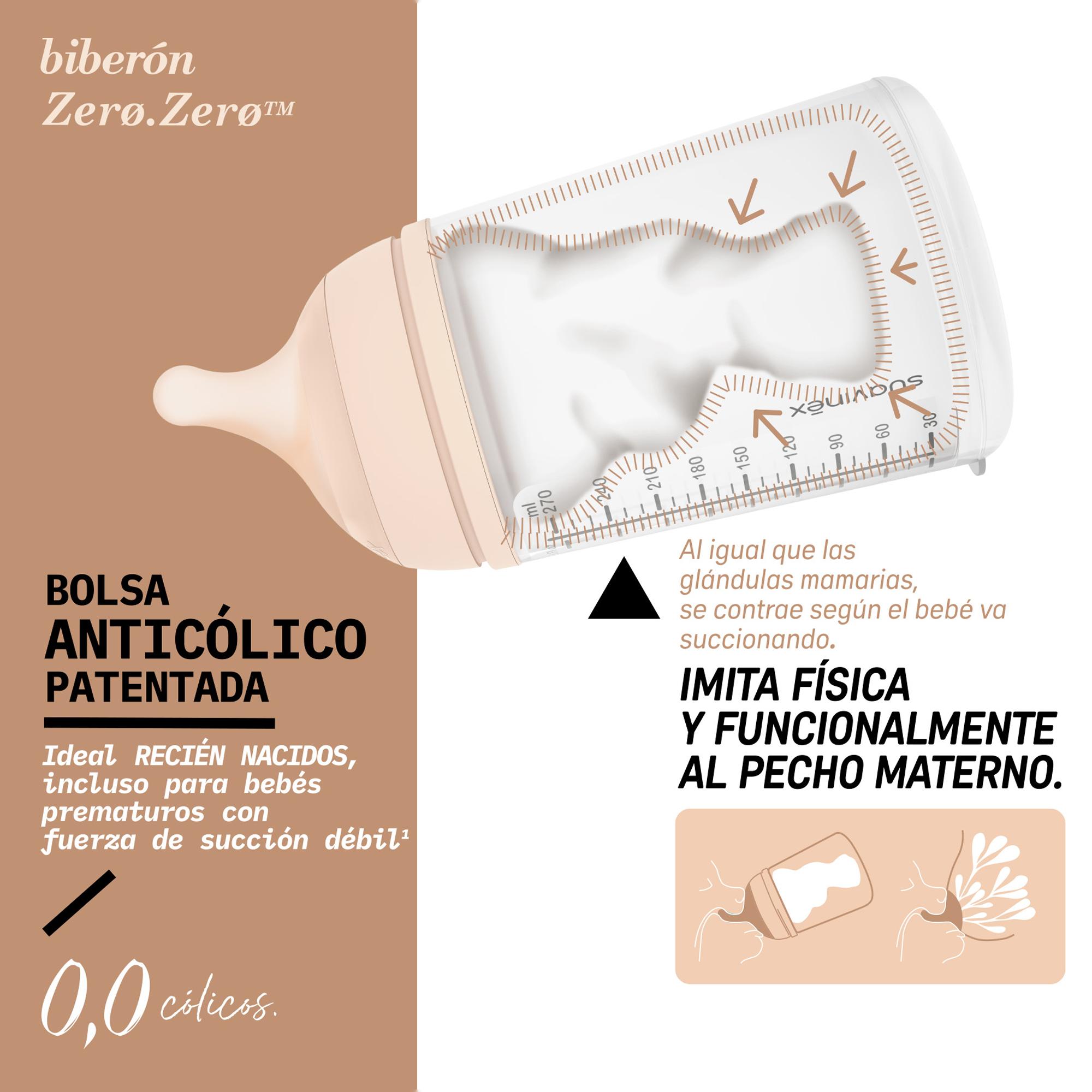 Biberão Anticólicas Gama Zero Amamentação Mista Taupe-4