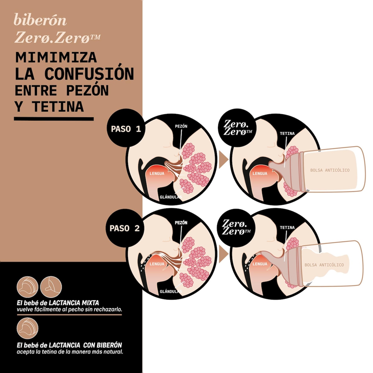 Biberão Anticólicas Gama Zero Amamentação Mista Taupe-5
