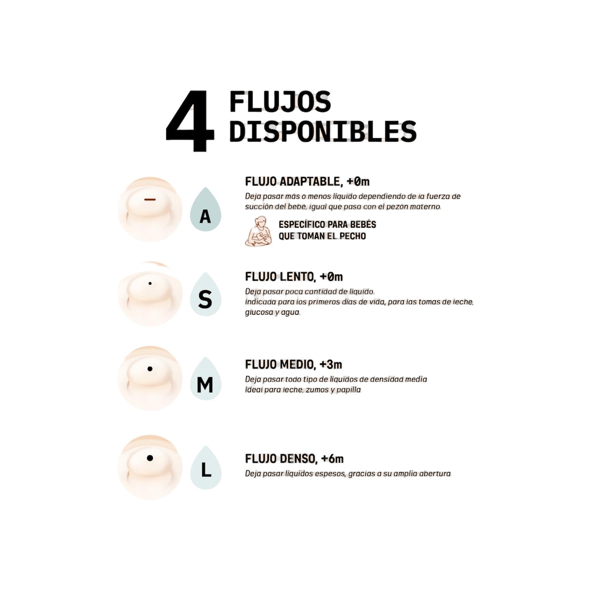 Biberão Anticólicas Gama Zero Amamentação Mista Taupe-6