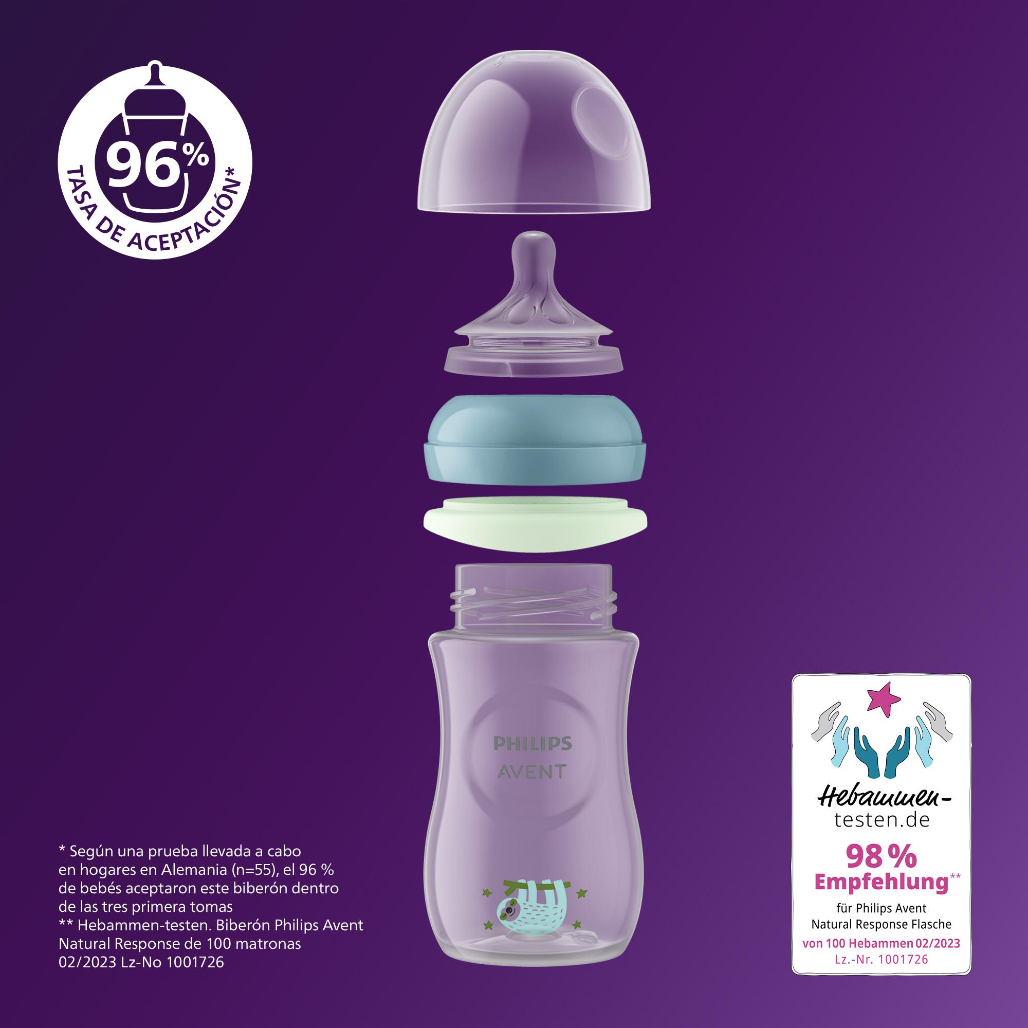 Biberão de Noite Philips Avent Natural Response 260ml Azul-índigo-2
