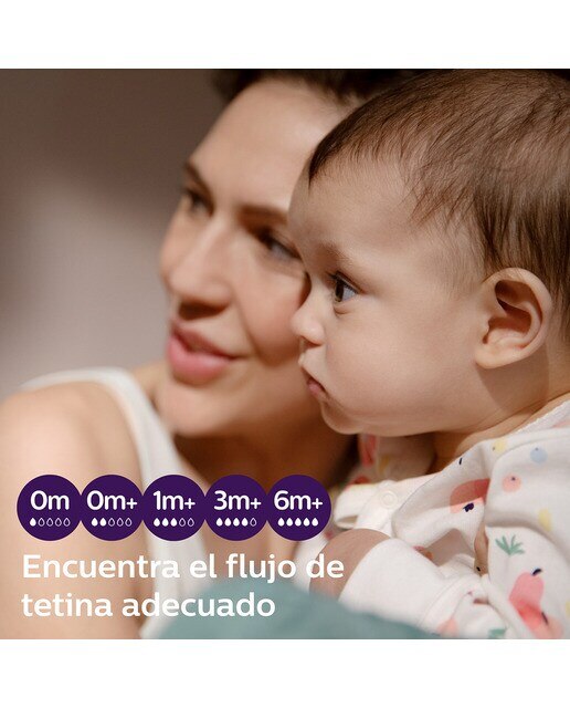 2 Tetinas flujo muy rápido Philips Avent Natural Response, Flujo 5 - Blanco Blanco-8
