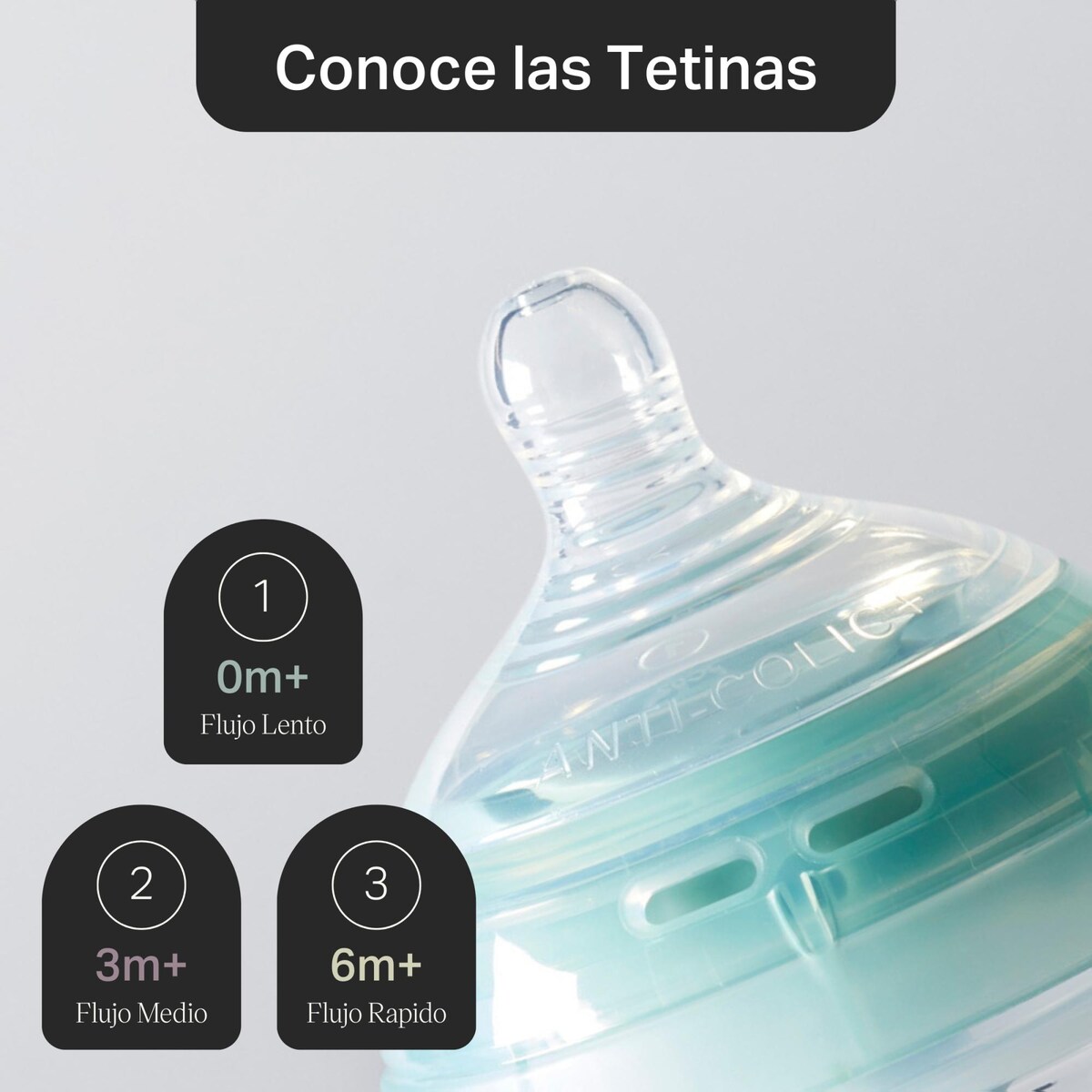 Tetinas Advanced Anti-Colic, Fluxo Médio Branco-5