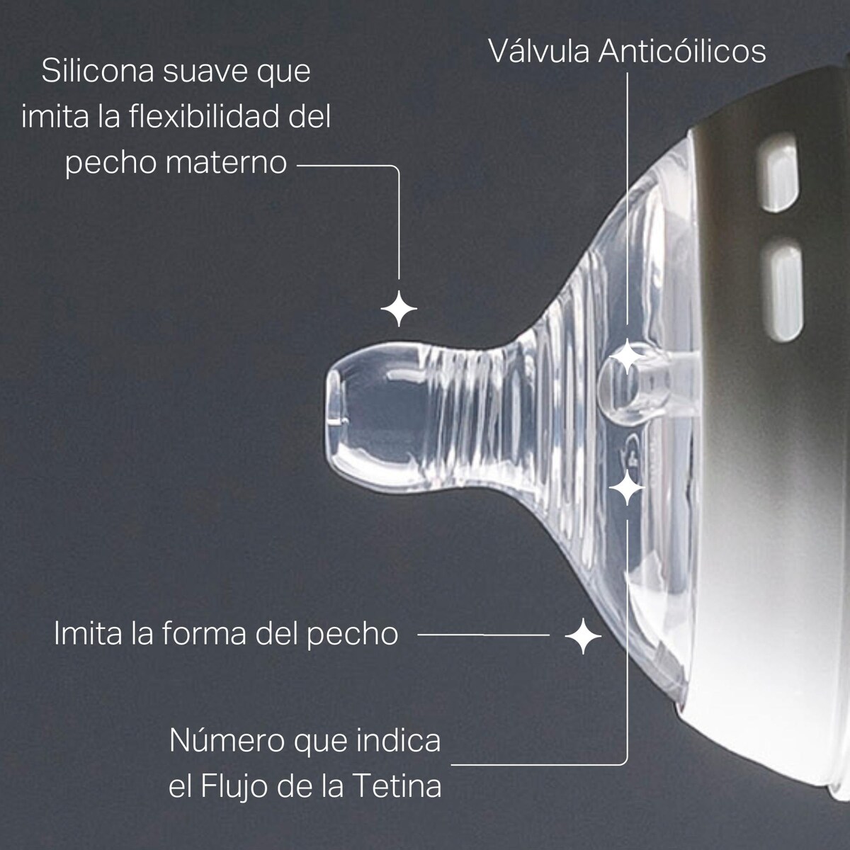 Tetinas Natural Start, Fluxo Variável Branco-3