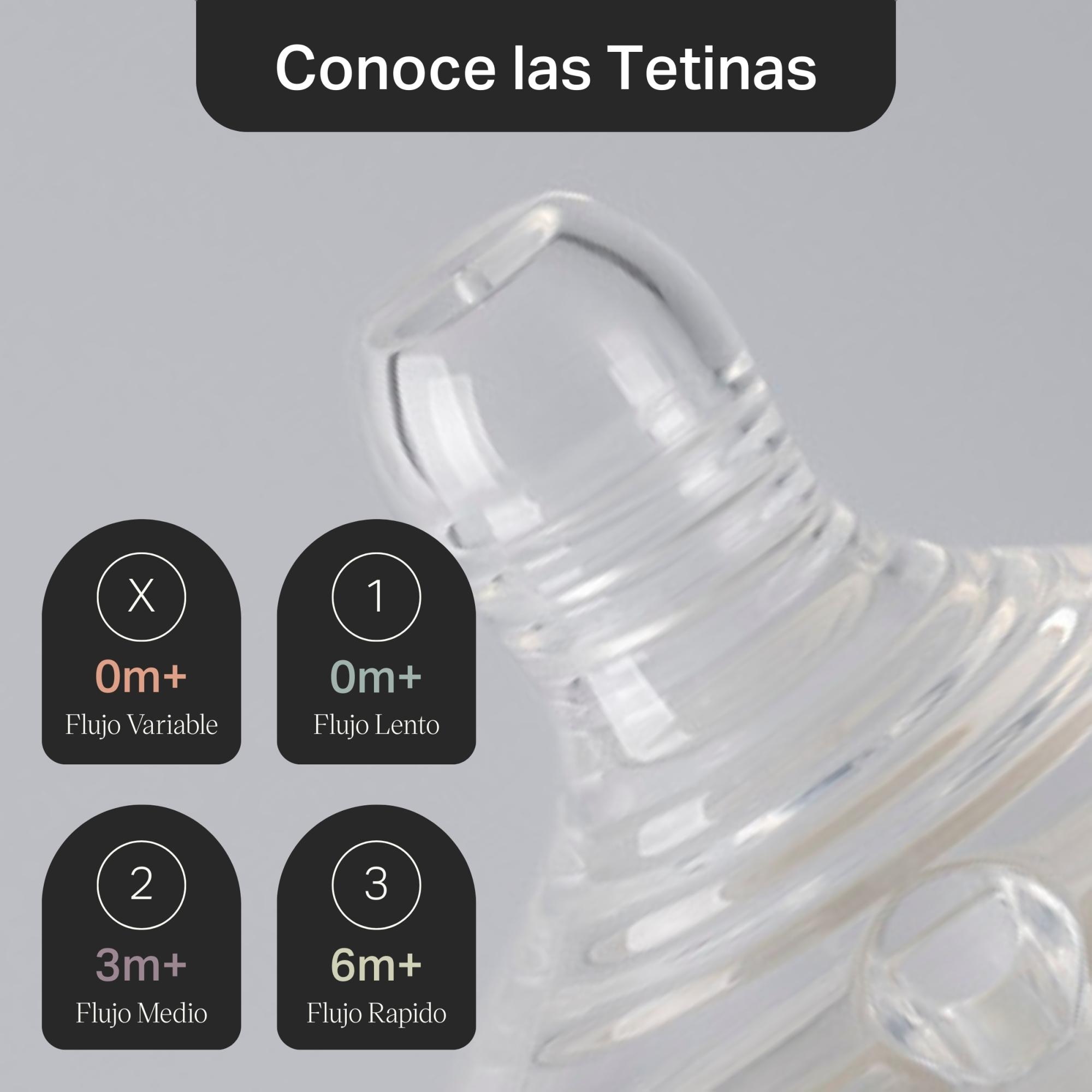 Tetinas Tommee Tippee Natural Start, Flujo variable - Blanco Blanco-4