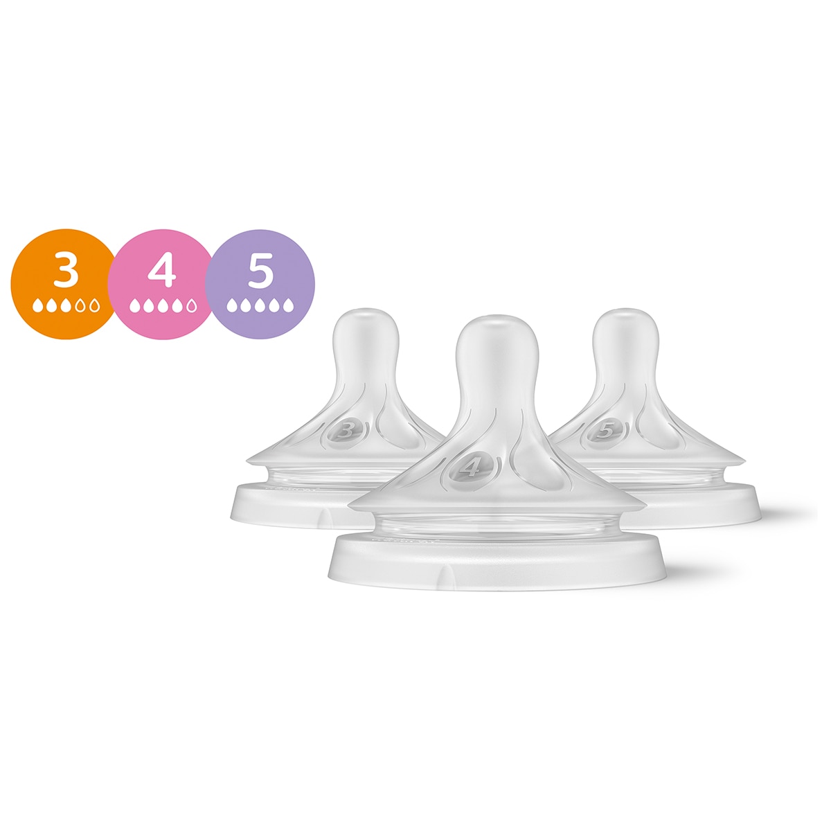Pack 3 Tetinas distintos flujos Philips Avent Natural Response, Flujo 3 medio, 4 rápido y 5 muy rápido Blanco Blanco-1