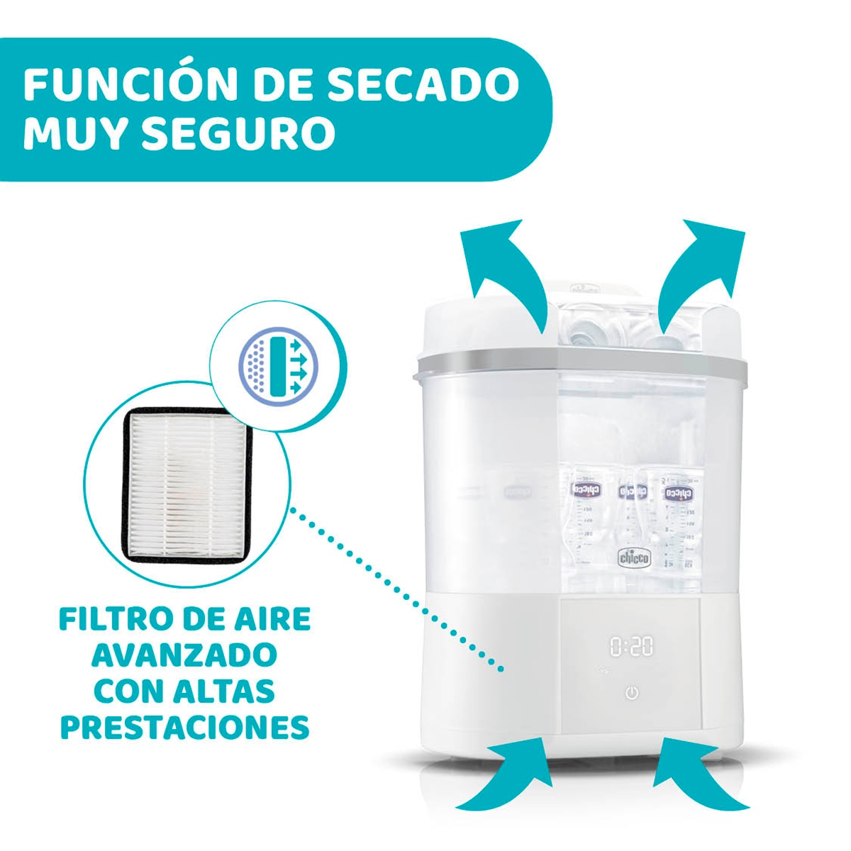 Esterilizador ALL-IN-ONE Branco-6