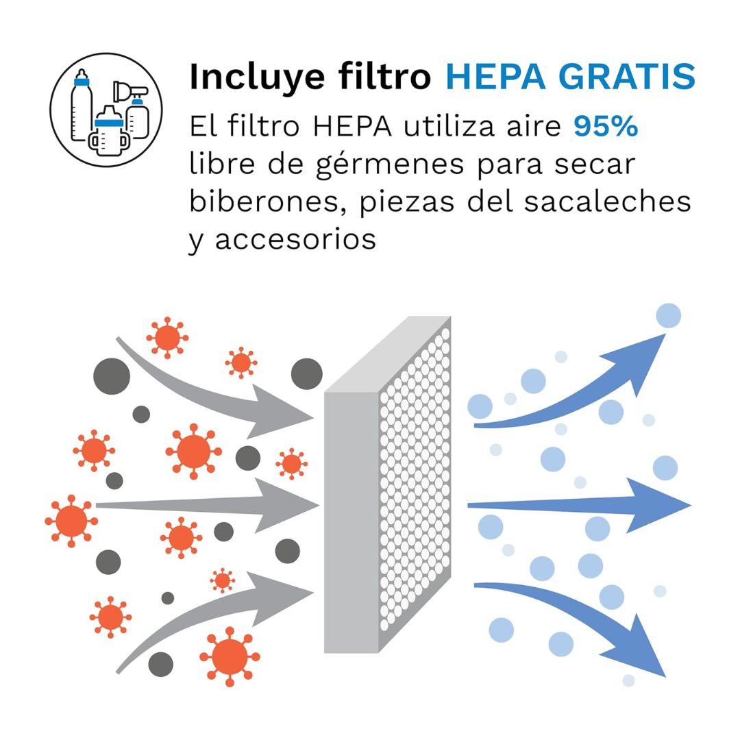 Esterilizador e Secador de Biberões Sterylazer + Dryer Advanced Preto-4