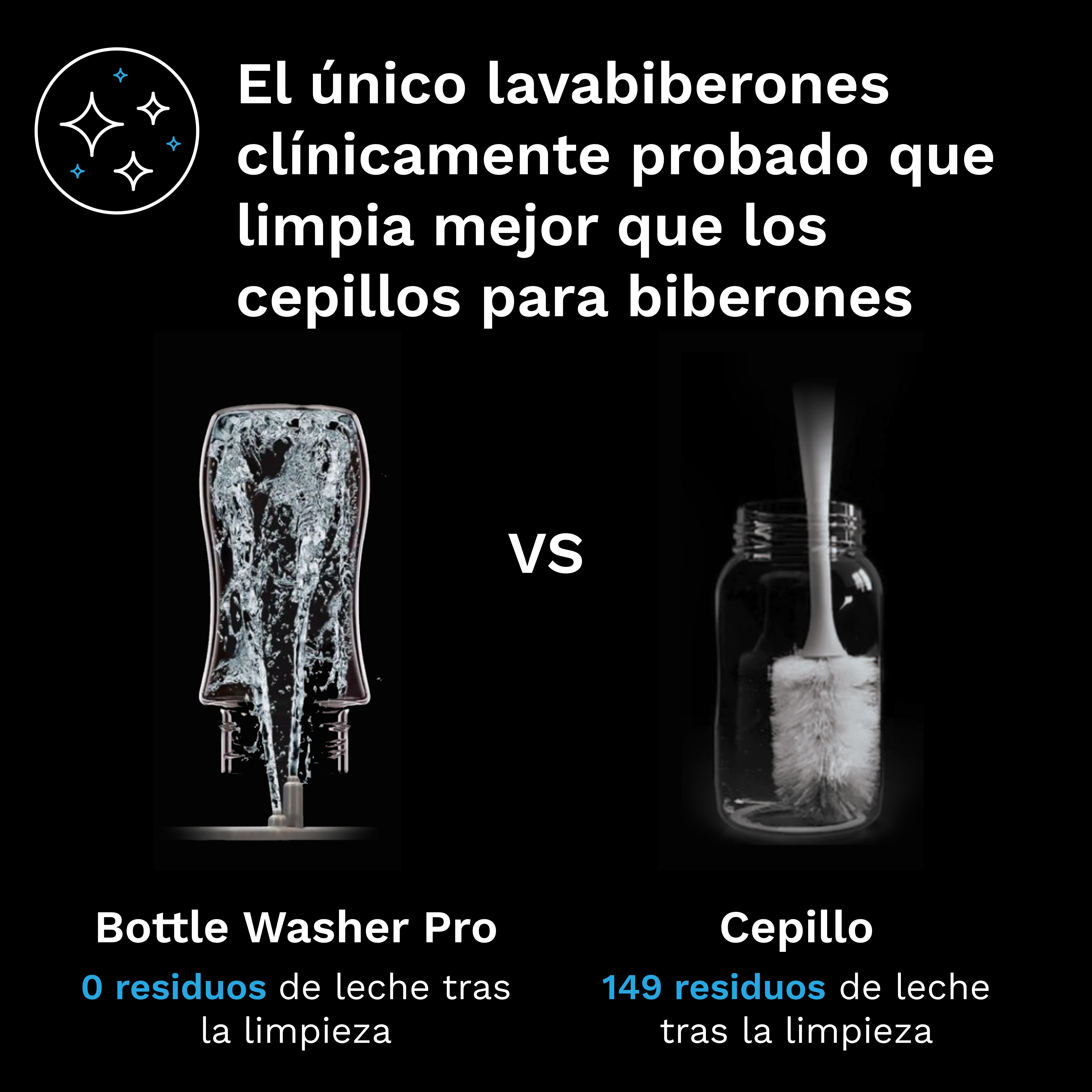 Lava, Esteriliza e Seca Biberões Baby Brezza Bottle Washer Pro Preto-3