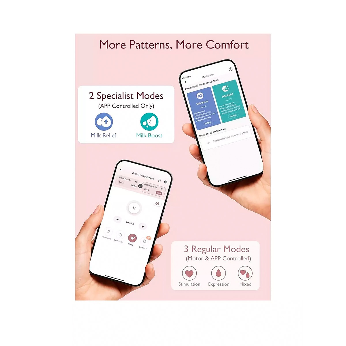 Bomba tira?leite elétrica Momcozy M9 Doble App Control Branco-3