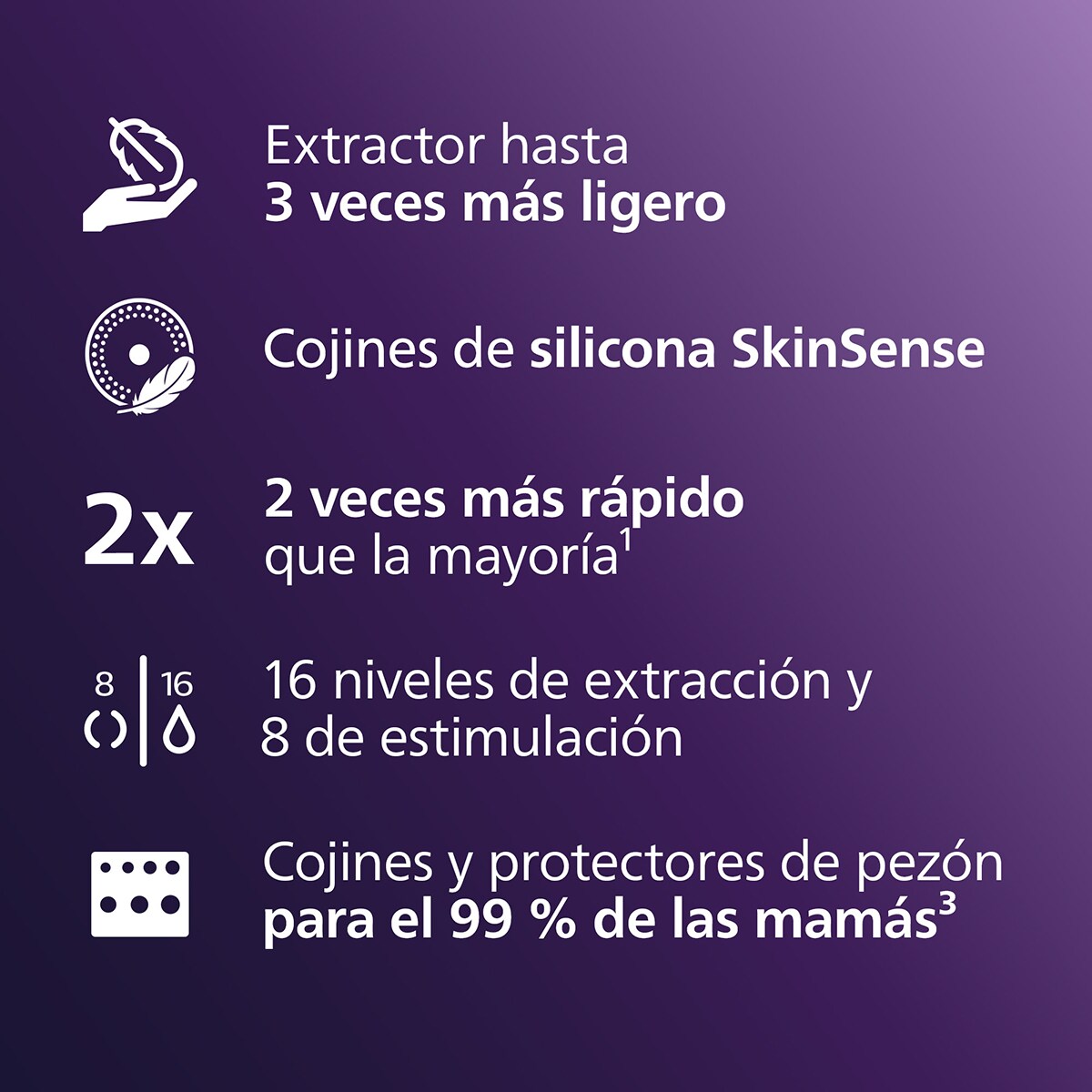 Bomba Tira-Leite Elétrica Dupla Avent Mãos Livres Branco-7