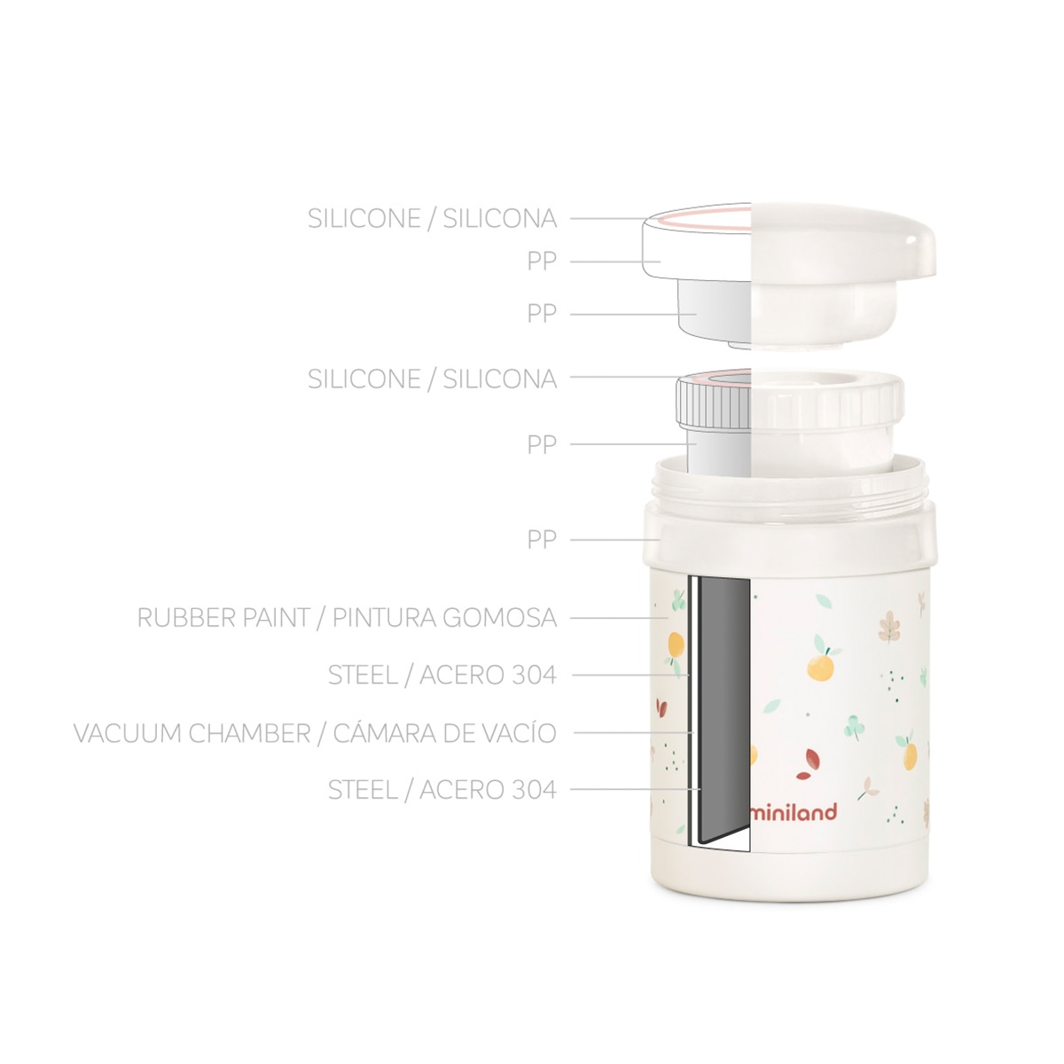 Termo de Sólidos Thermetic Coleção Valencia - 700 ml Creme-2
