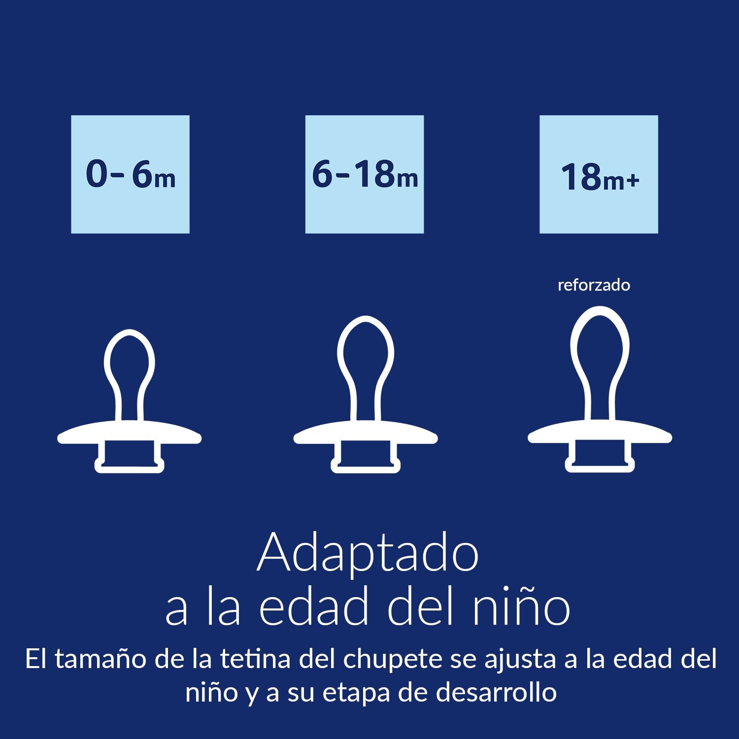 Chupeta Fisiológica Prime 0-6 Meses Azul-claro-8