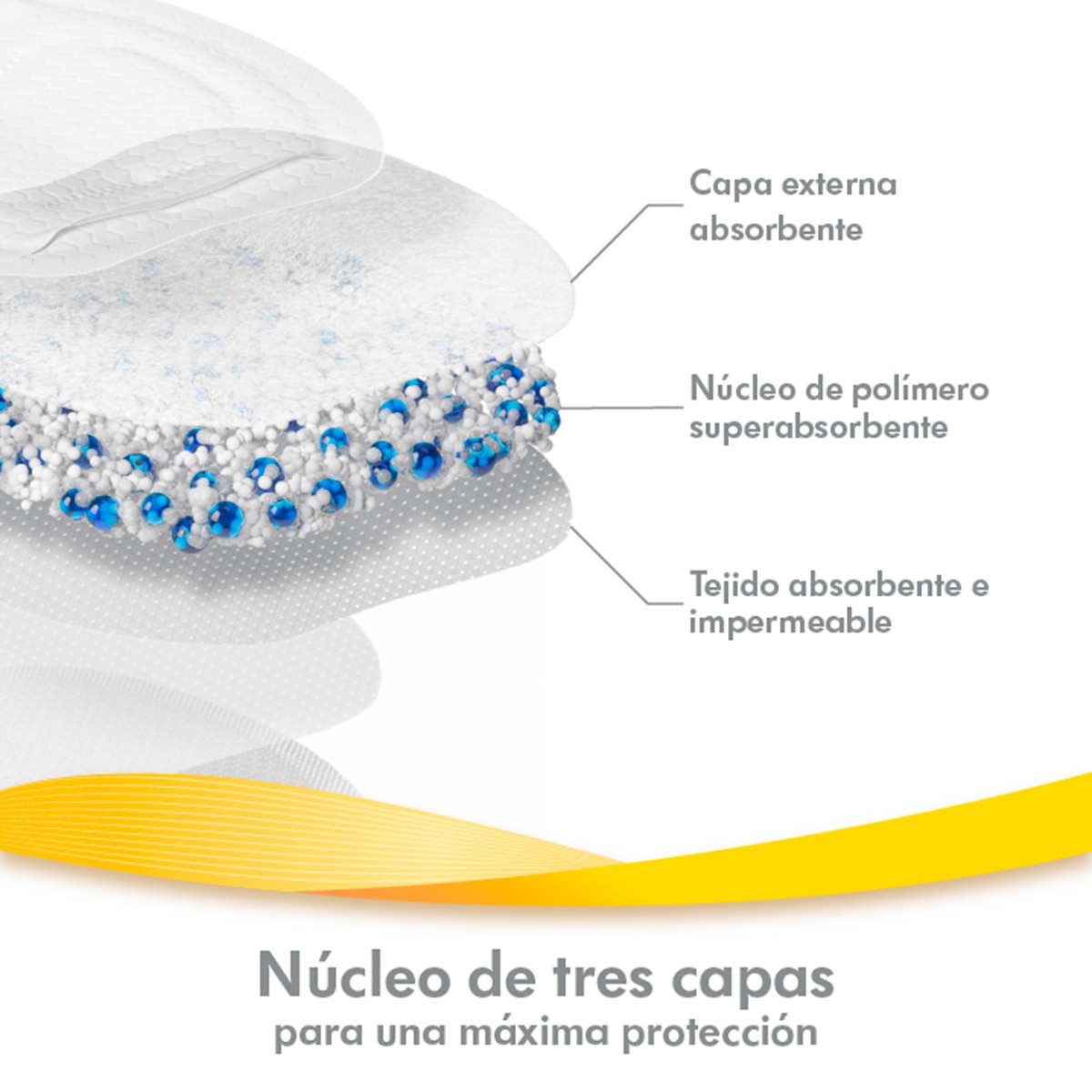 Discos Absorventes Amamentação Ultrathin Branco-3