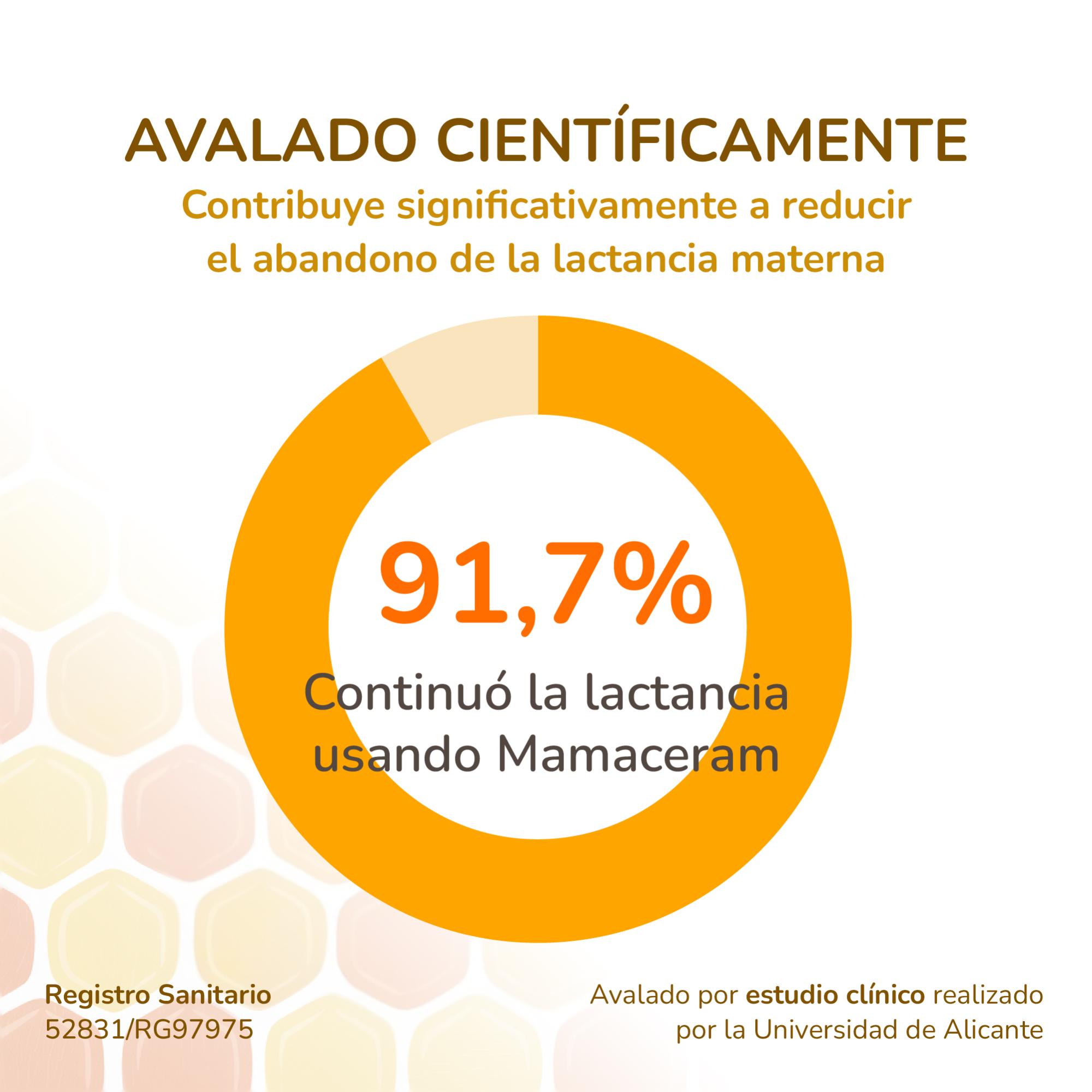 Discos de Cera de Abeja Mamaceram 100% Natural - Amarillo Amarillo-5