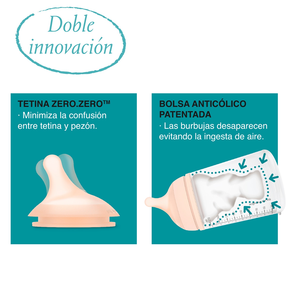 Set primeros comienzos Suavinex gama ZERO Biberón, tetina recambio y bolsa anticólicos - Natural Natural-5