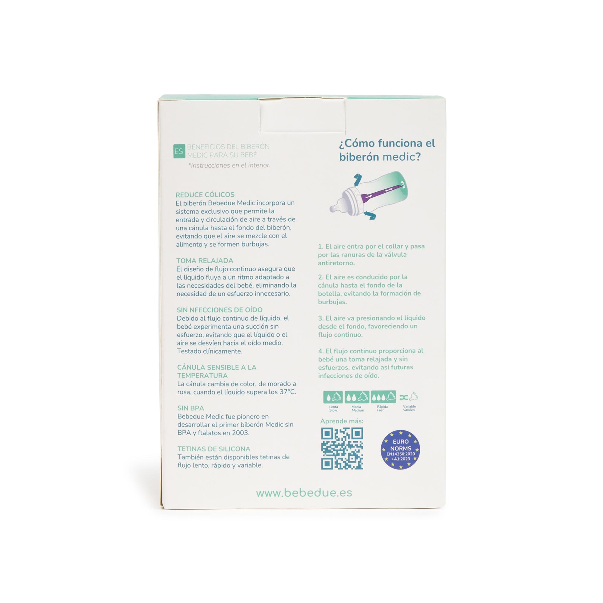 Conjunto Primeiros Meses Anticólicas Bebedue Medic Recém-Nascido Branco-3