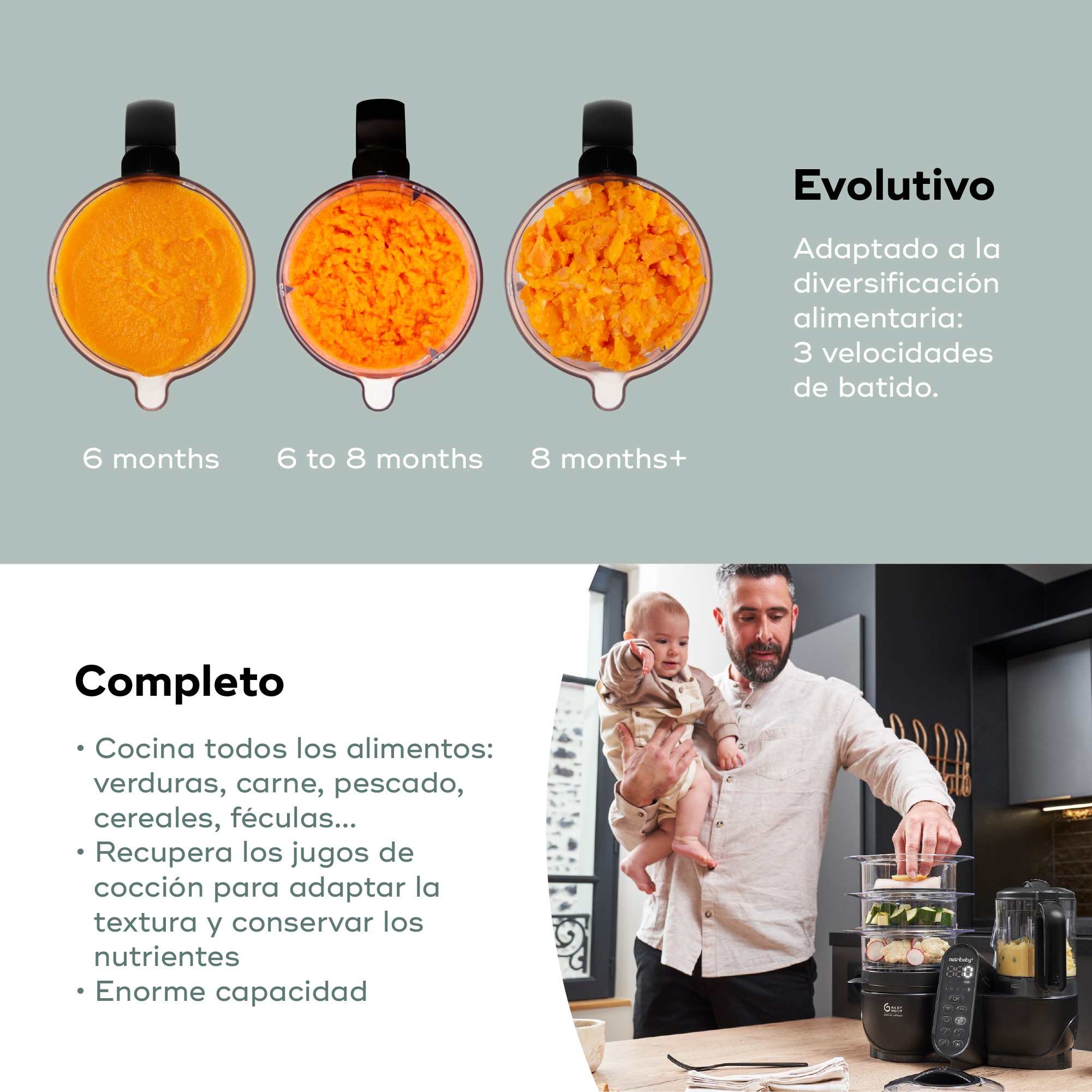 Robot de Cozinha 6 em 1 Nutribaby (+) XL Preto-7