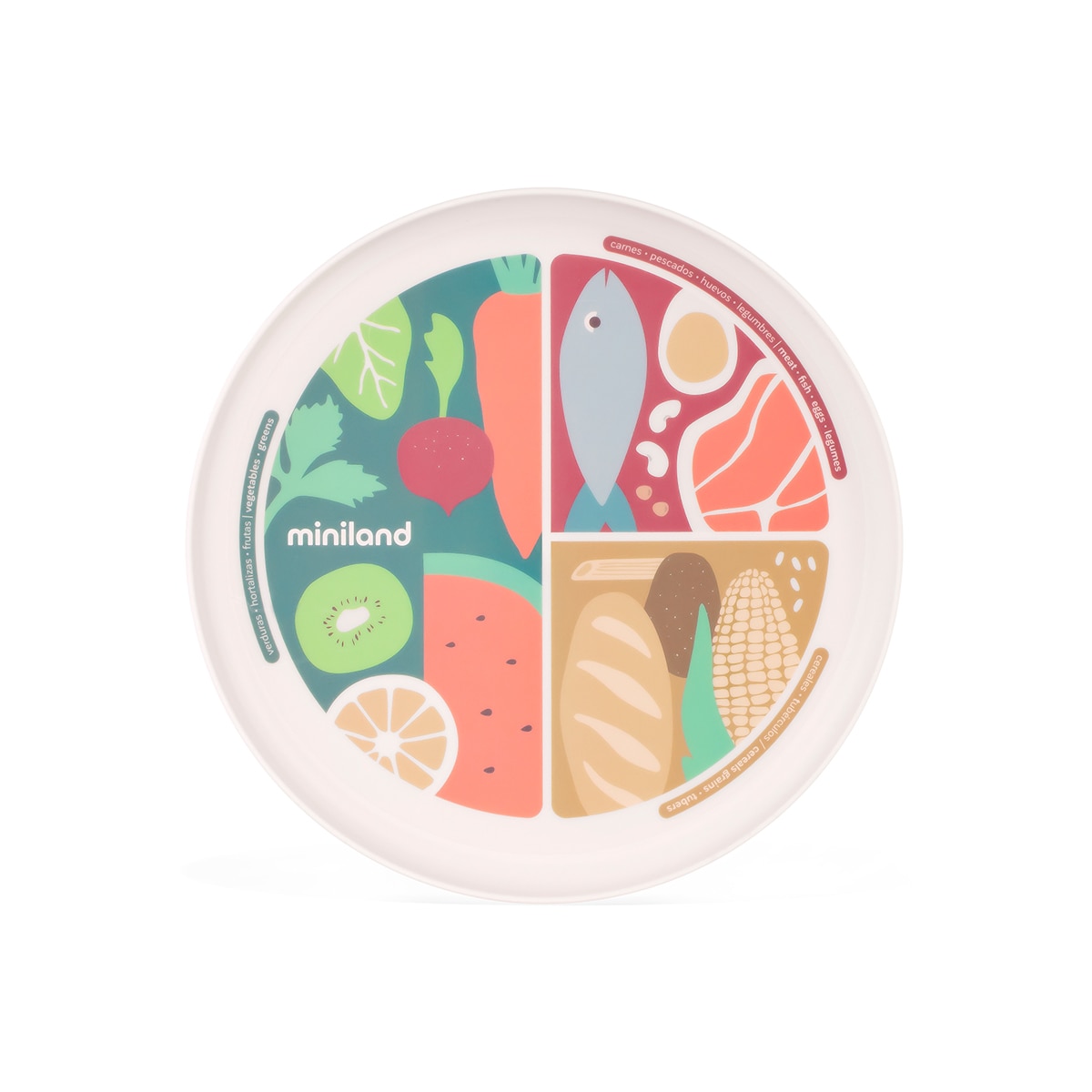 Imagem 0 de Prato Nutrihealthy