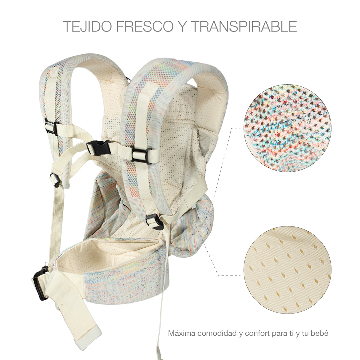 Mochila Portabebés Availand Ergo Soft  3 posiciones Multicolor Multicolor-4