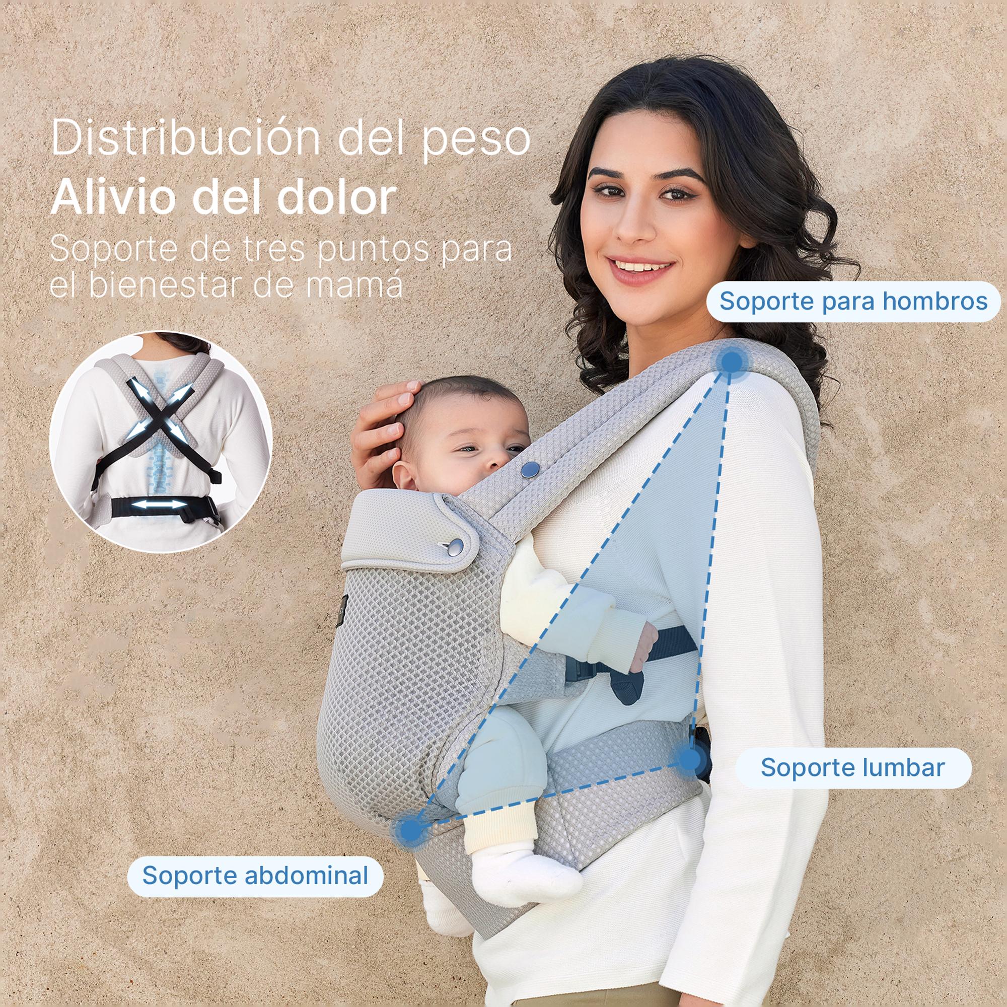 Mochila portabebé Momcozy Air Mesh, 2 posiciones - Gris Gris-6