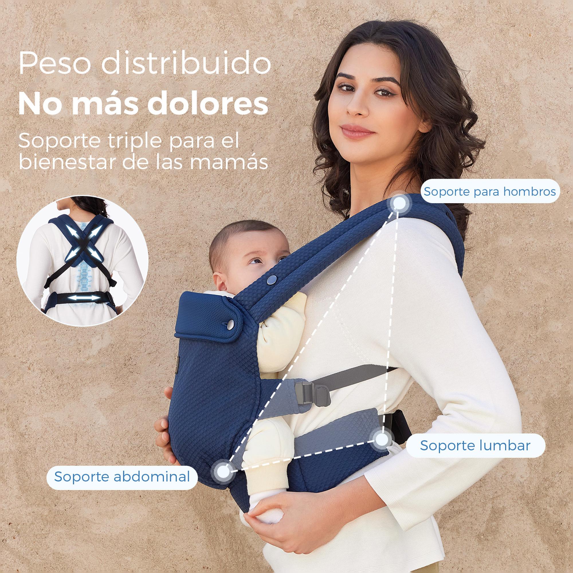 Marsúpio Air Mesh, 2 Posições Cinzento-7