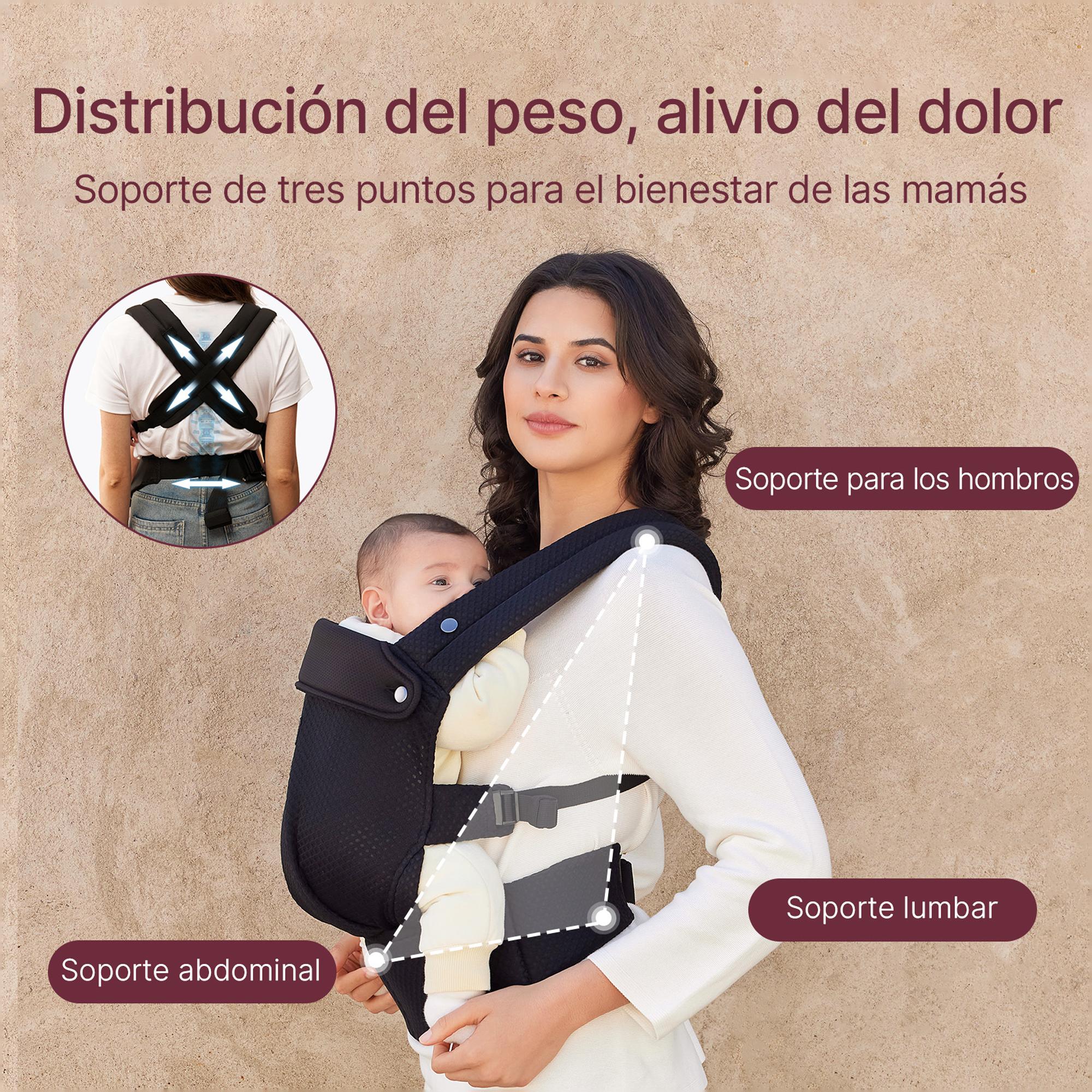 Marsúpio Air Mesh, 2 Posições Preto-3