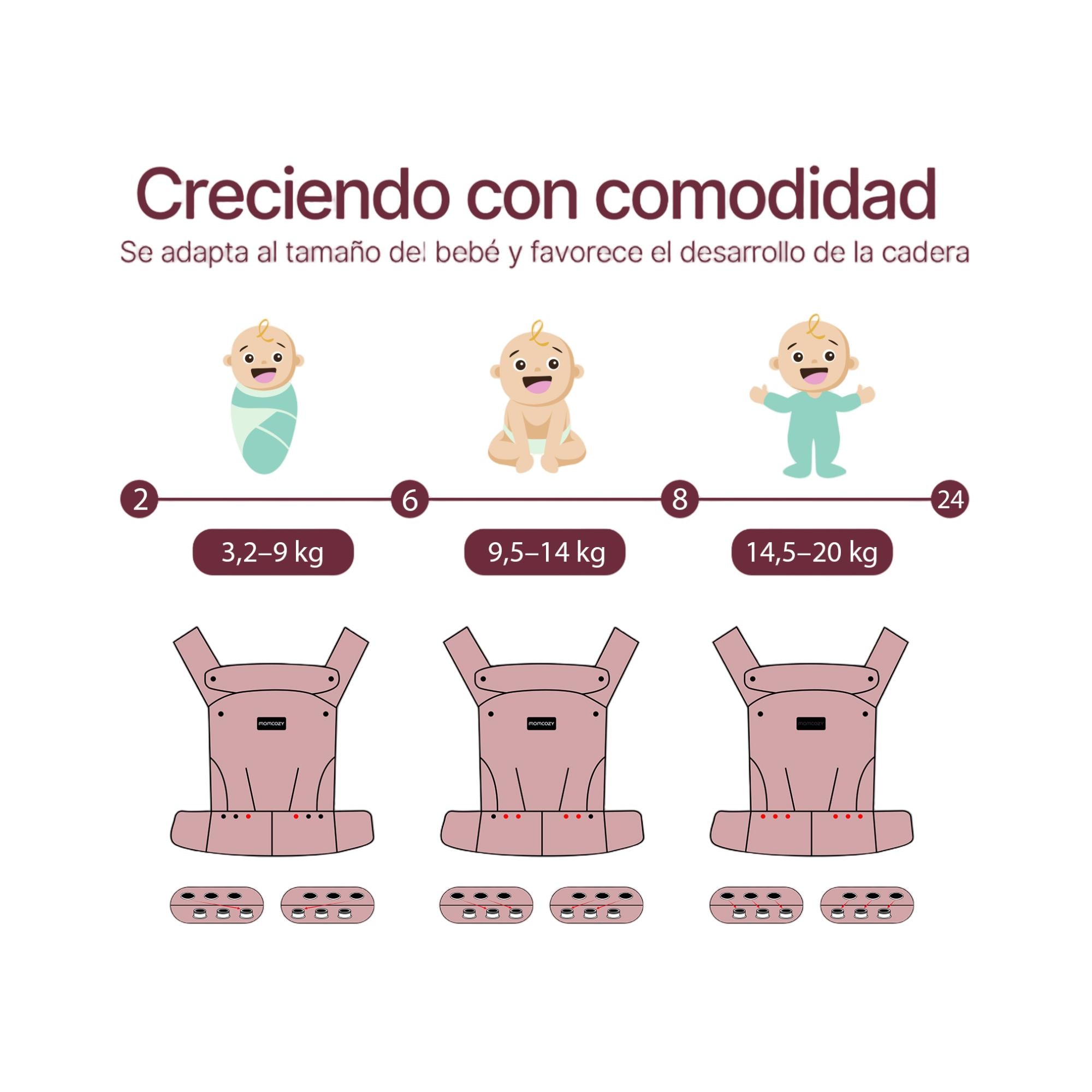 Marsúpio Cotton, 2 Posições Bege Serra-7
