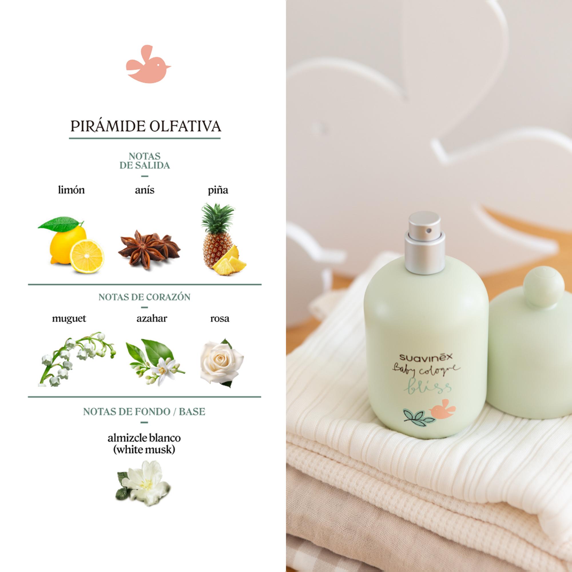 Pack de Oferta de Perfumaria Água-de-Colónia Bliss + Cosmética Verde Água-7