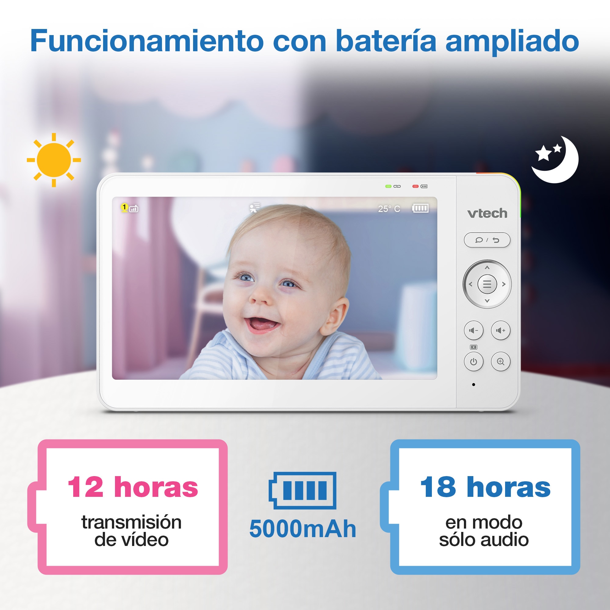 Intercomunicador Vtech com Ecrã de 7" HQ e Duas Câmaras Branco-6