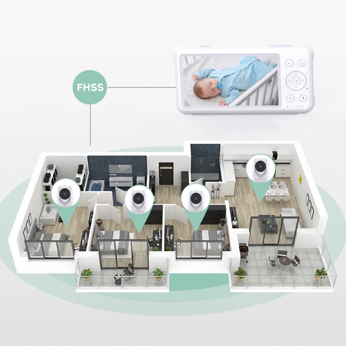 Câmara adicional Momcozy para intercomunicador BM01 Branco-2