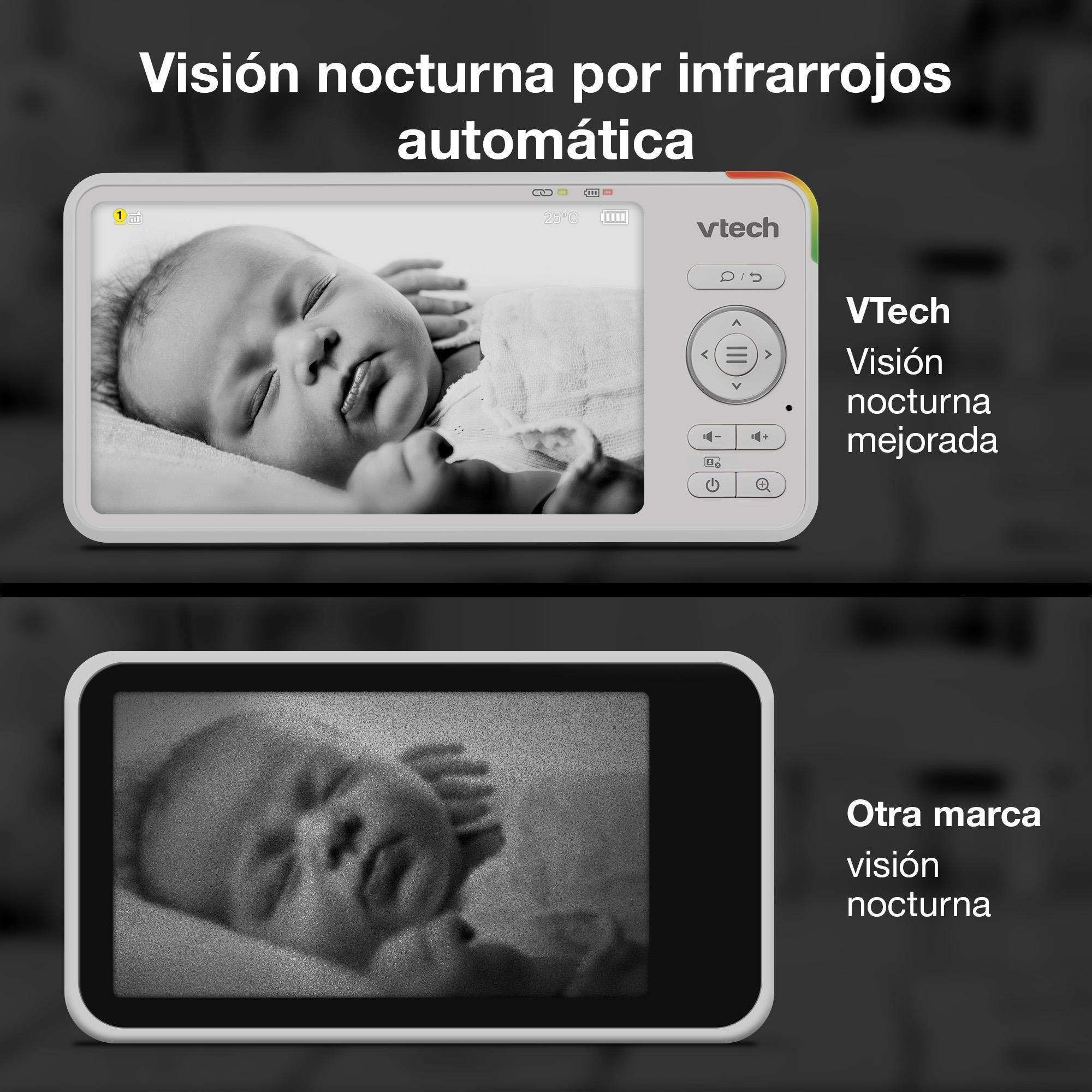 Intercomunicador de Bebés com Ecrã de 5,5" HD e Câmara Orientável Branco-10