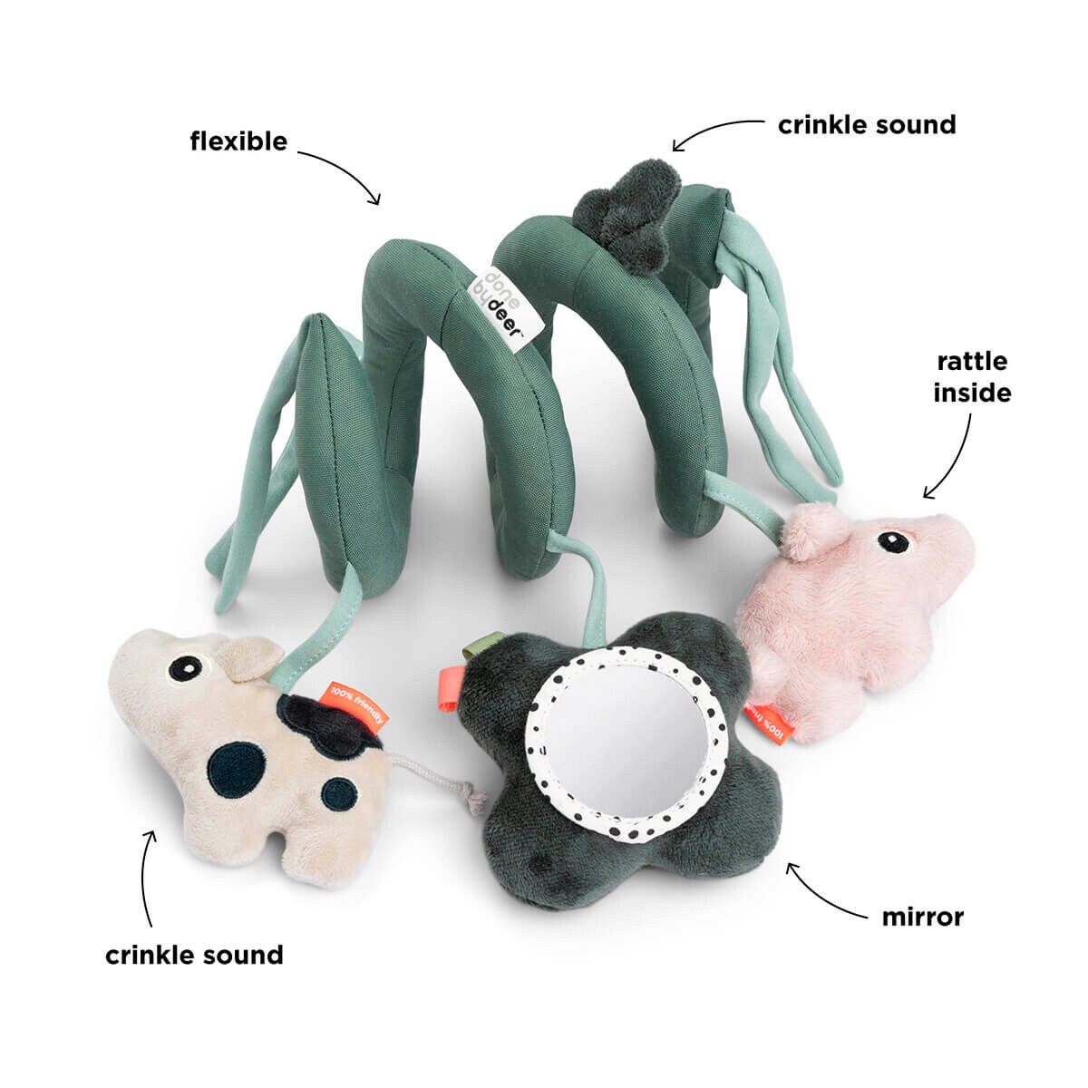 Espiral de Atividades Verde-4